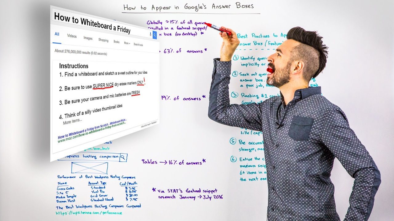How to Appear in Google's Answer Boxes – Whiteboard Friday