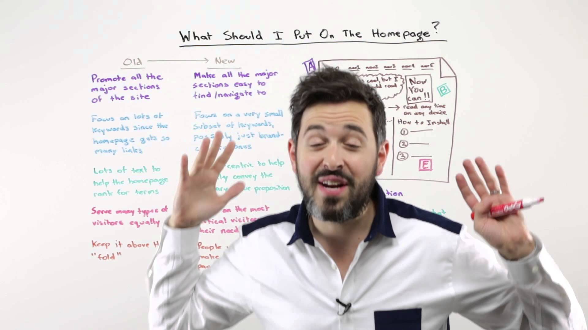 What Should I Put on the Homepage    Whiteboard Friday