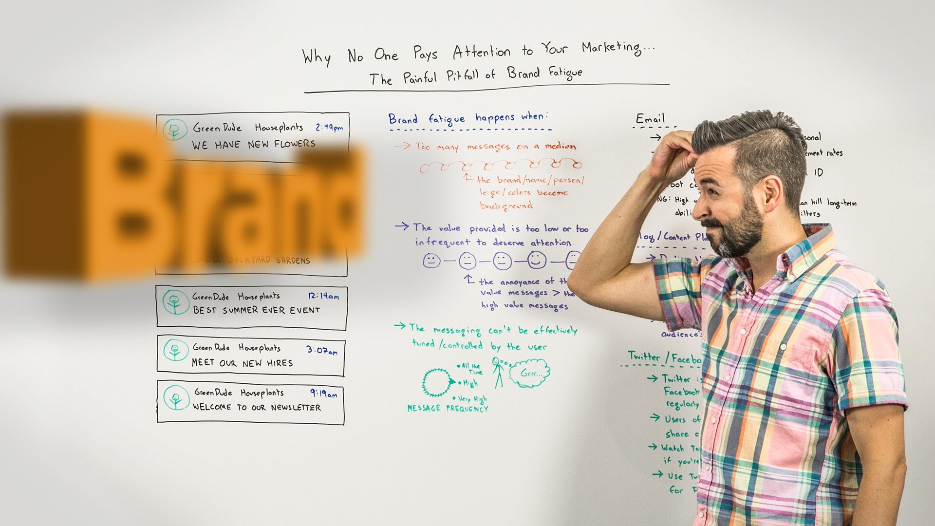 Why No One Pays Attention to Your Marketing – Whiteboard Friday