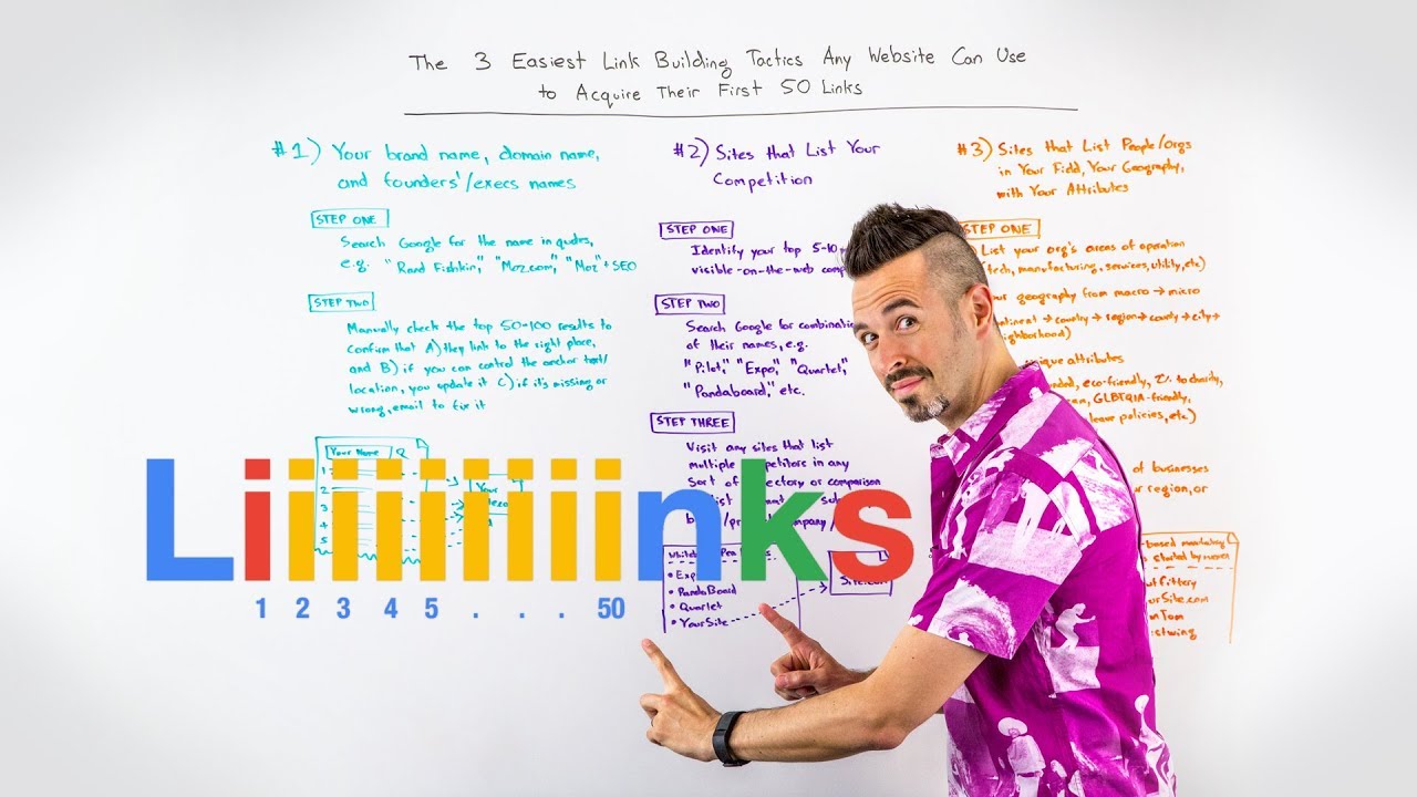 The 3 Easiest Link Building Tactics Any Website Can Use to Acquire Their First 50 Links