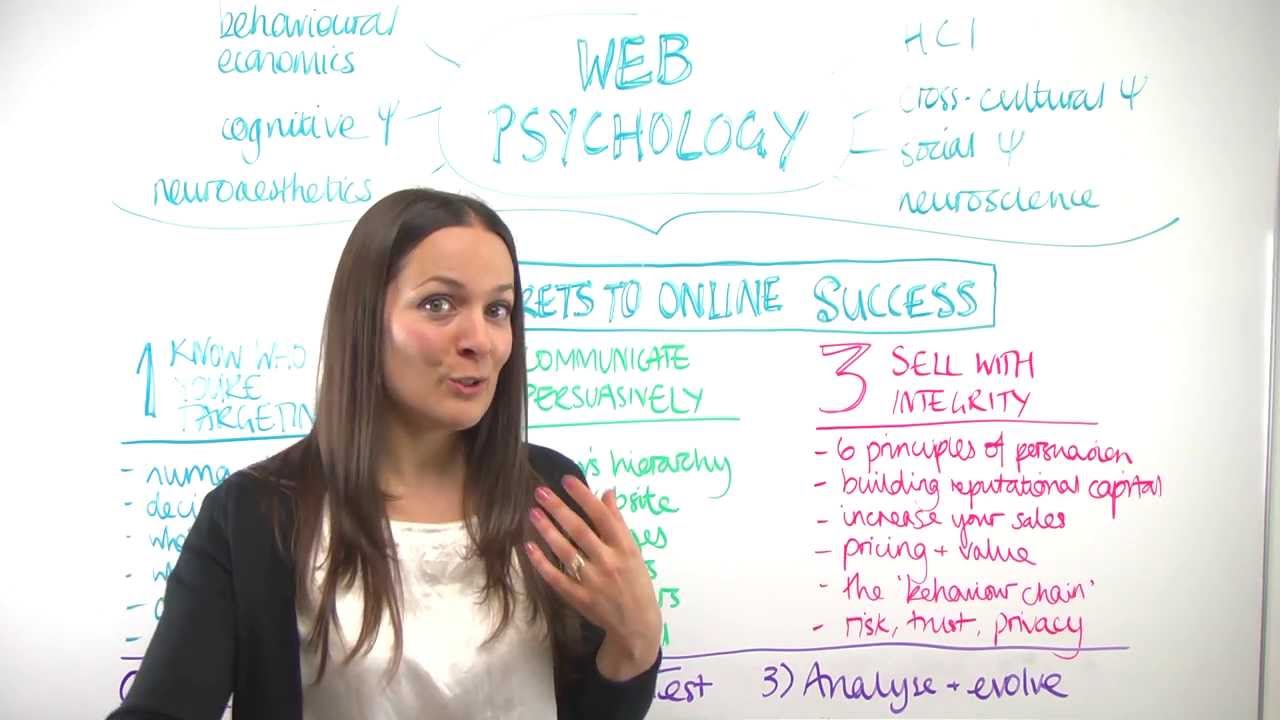 Web Psychology – Nathalie Nahai